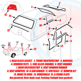 1967 COMPLETE WEATHERSTRIP KIT, IMPALA, 2 DOOR HARDTOP